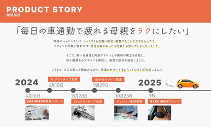 【CAR GRAPHIC掲載×専門家が推薦】RAKUNECK (ラクネック) ヘッドレスト取付ネックパッド